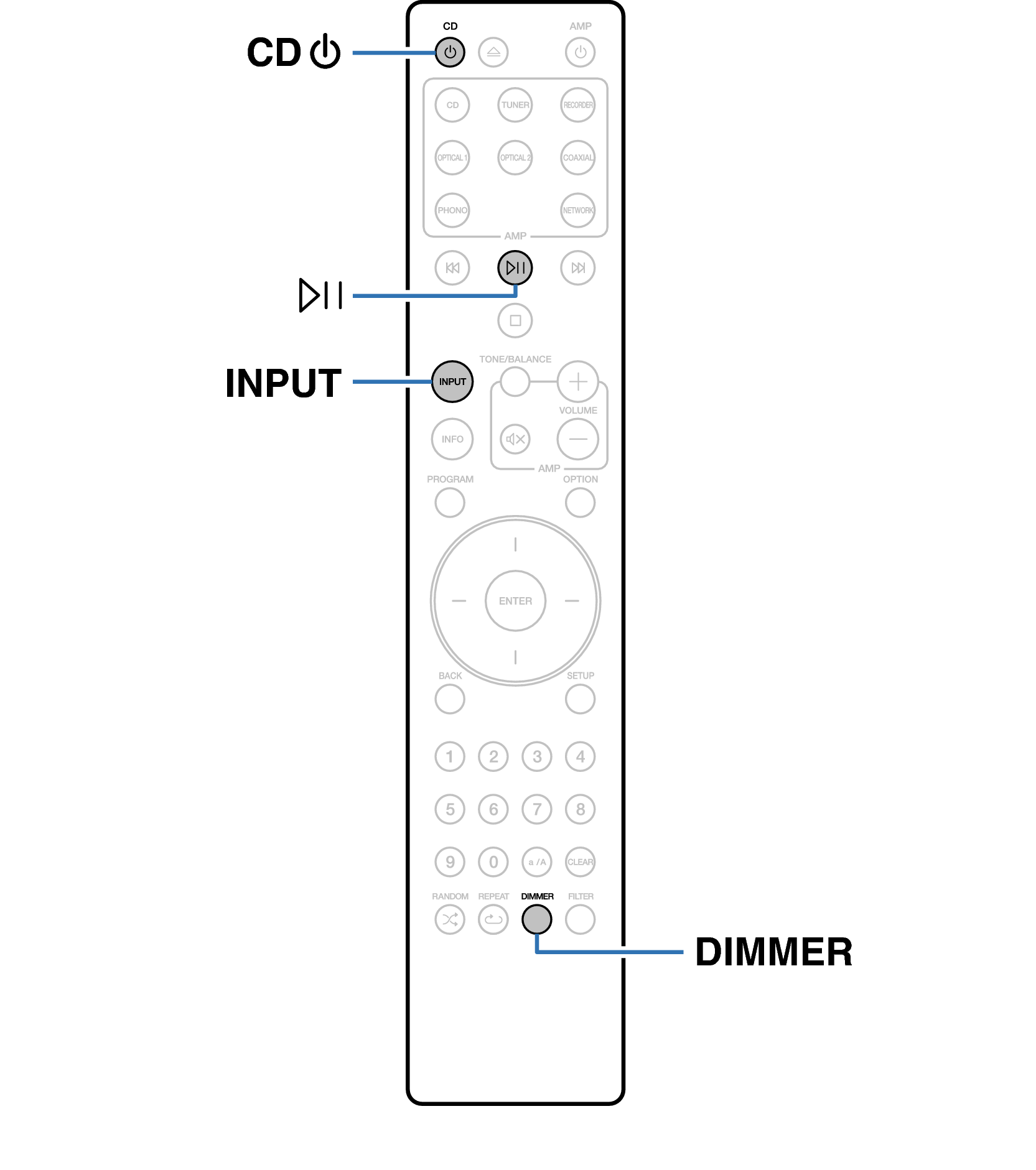 Ope Basic RC005PMCD